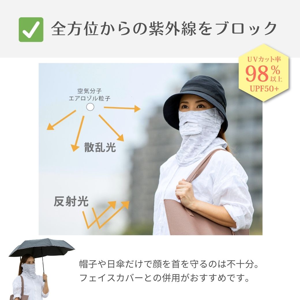 全方位からの紫外線をブロック